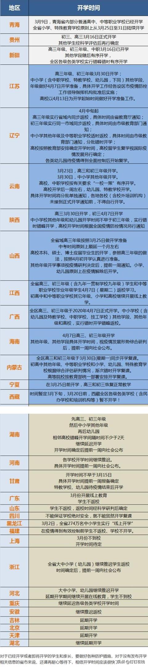 2020_W(xu)rg